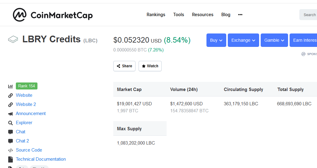 Screenshot_2020-05-17 LBRY Credits (LBC) price, charts, market cap, and other metrics CoinMark...png