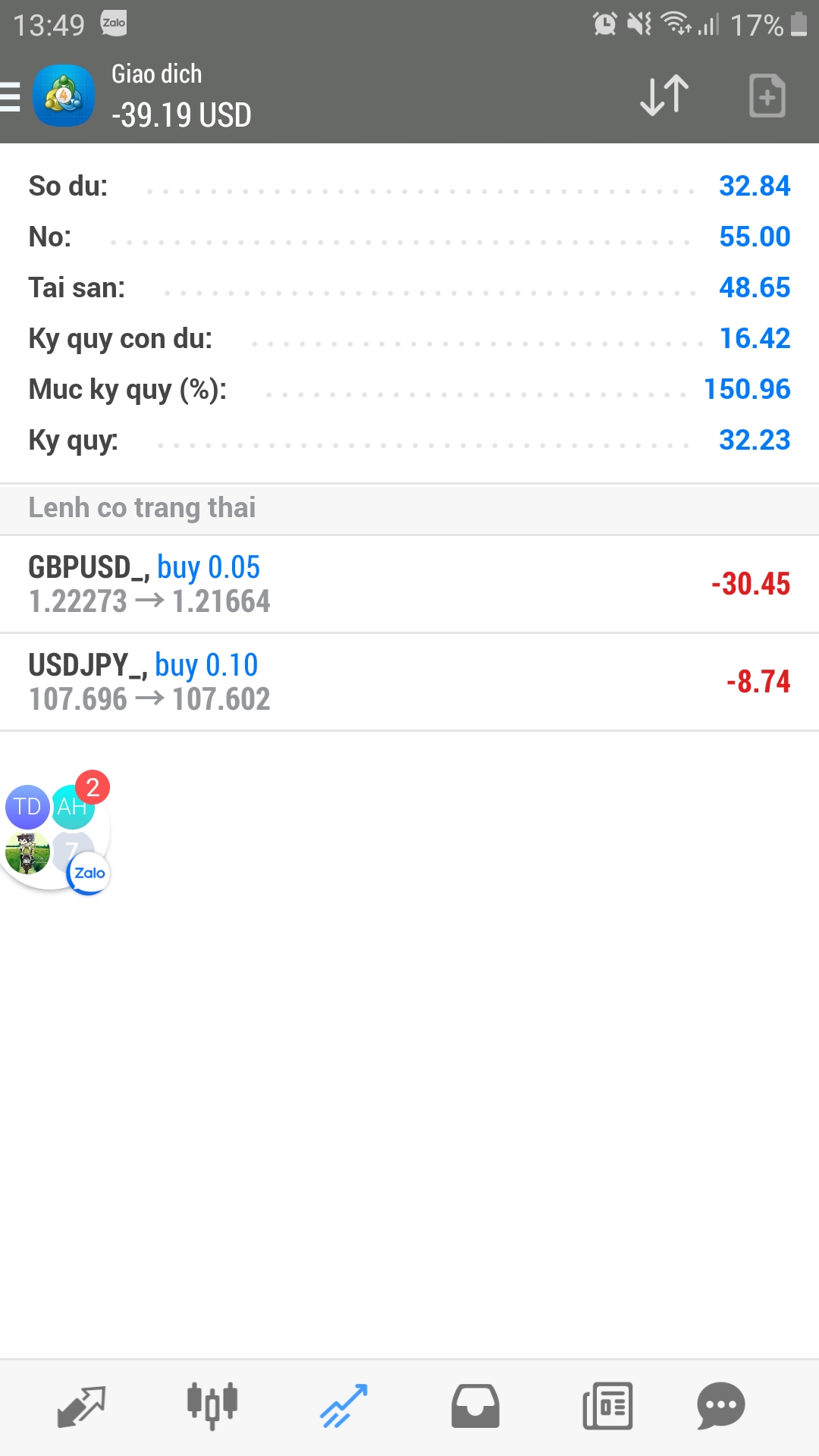 Screenshot_20200527-134921_MetaTrader 4.jpg