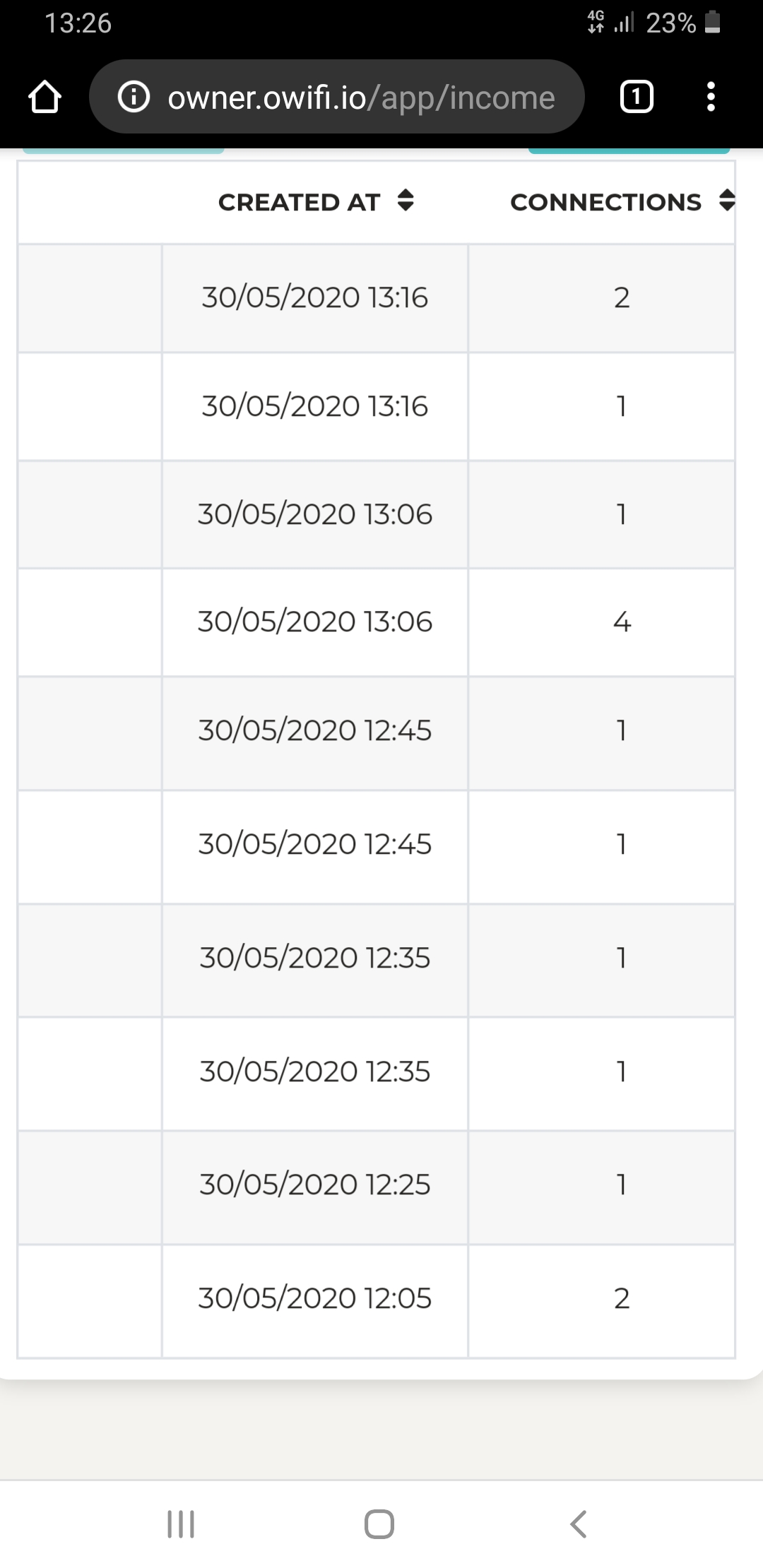 Screenshot_20200530-132615_Chrome.jpg