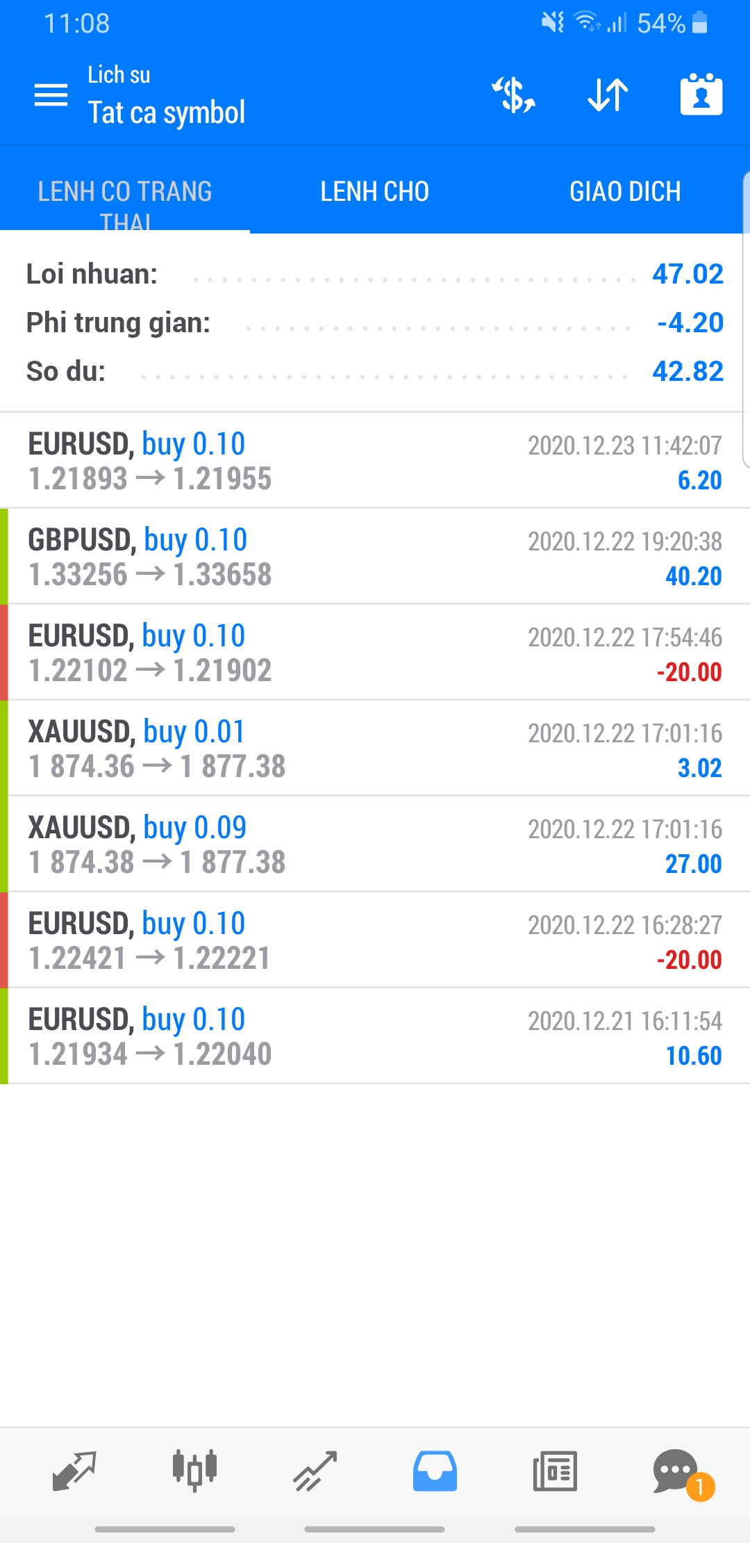 Screenshot_20201227-110845_MetaTrader 5.jpg