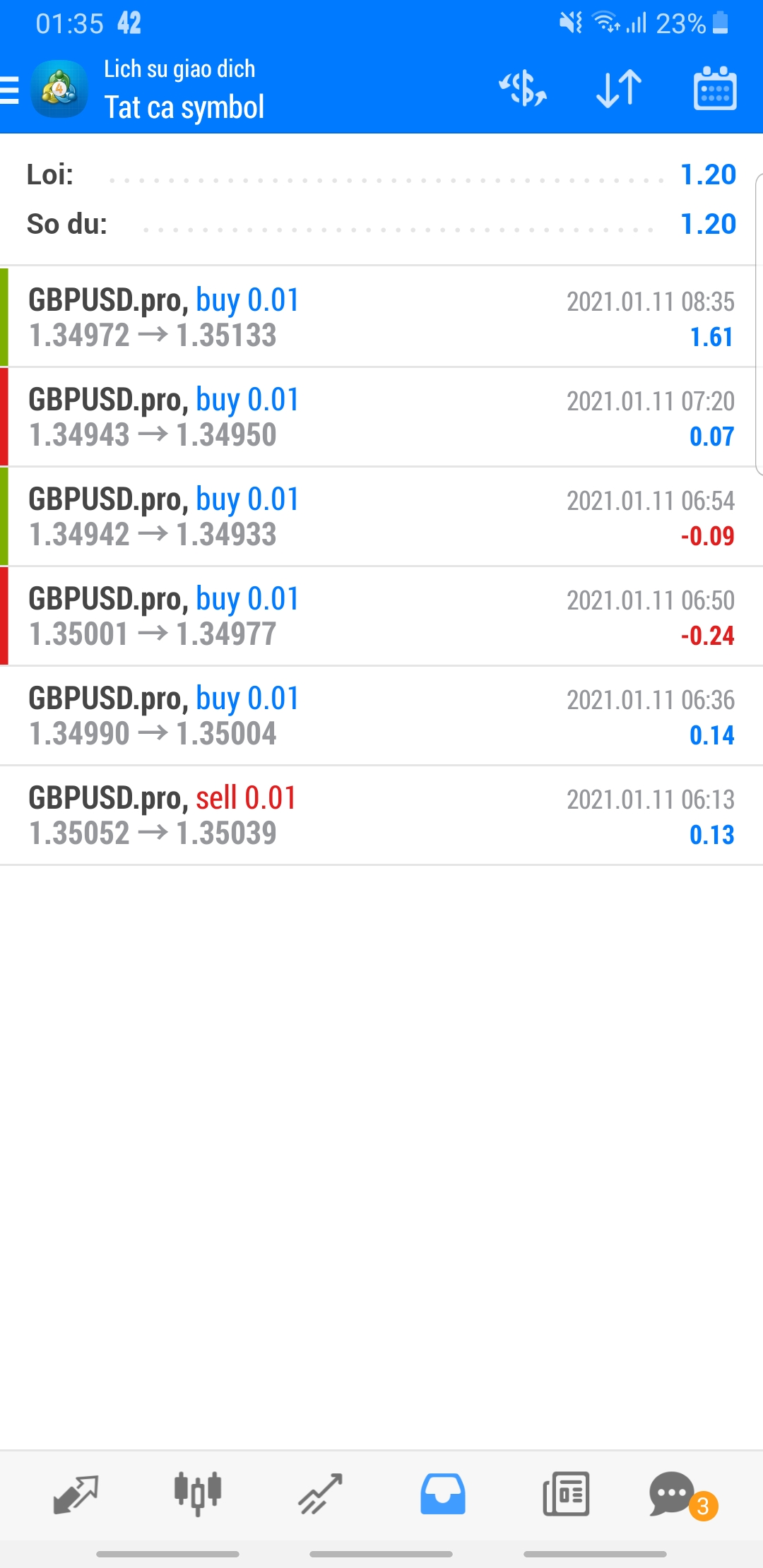 Screenshot_20210111-133544_MetaTrader 4.jpg