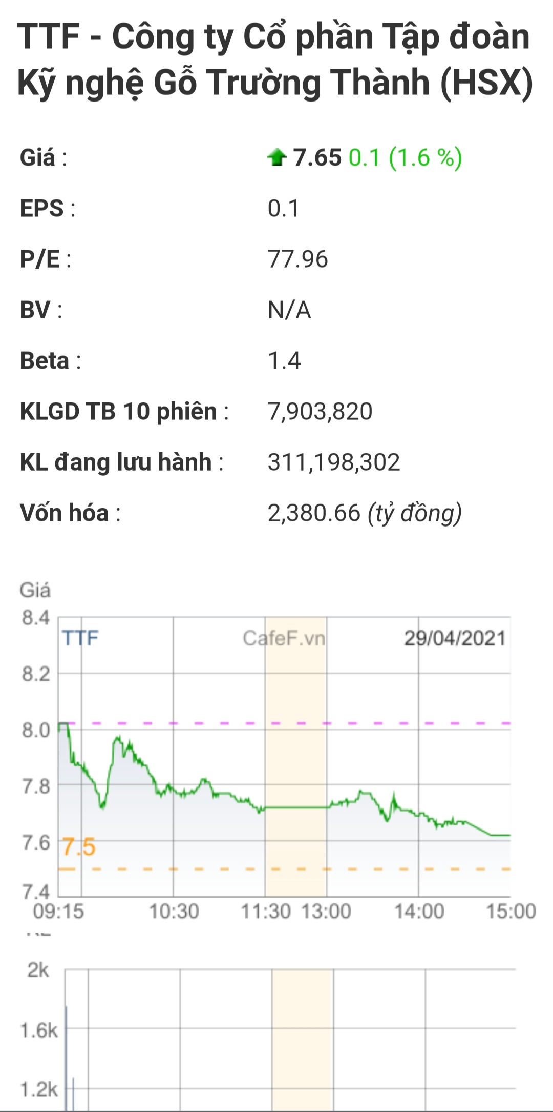 Screenshot_20210501-135048_Chrome.jpg