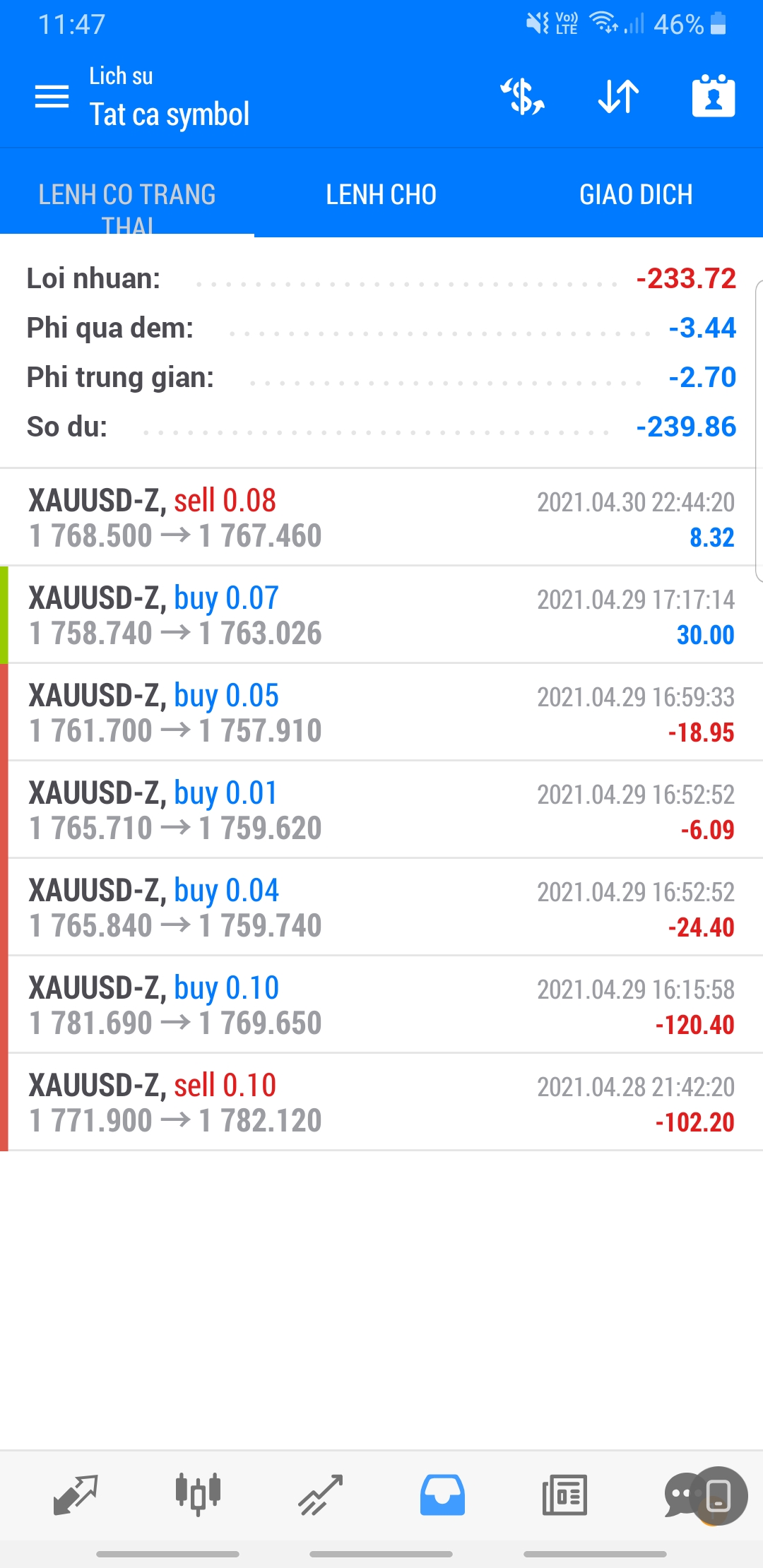 Screenshot_20210502-234739_MetaTrader 5.jpg