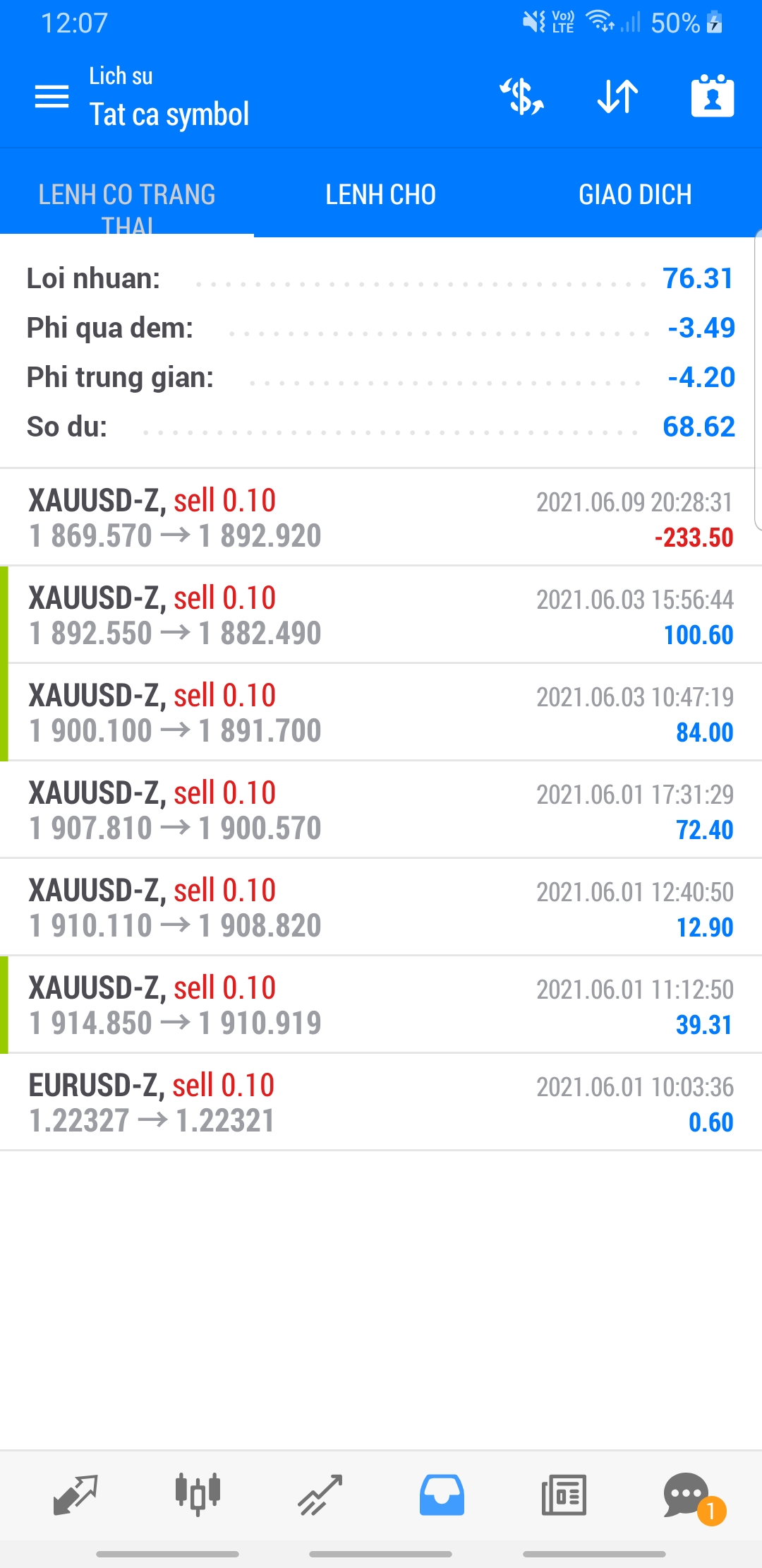 Screenshot_20210611-000741_MetaTrader 5.jpg