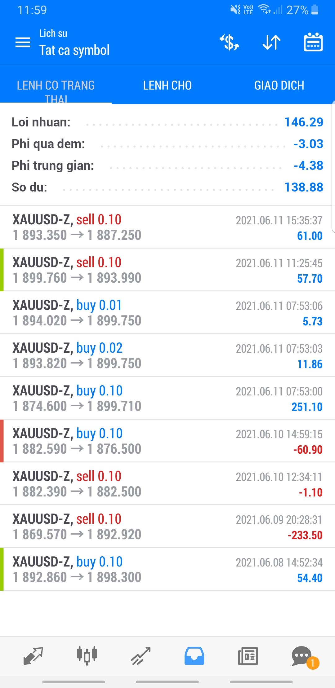 Screenshot_20210611-235937_MetaTrader 5.jpg