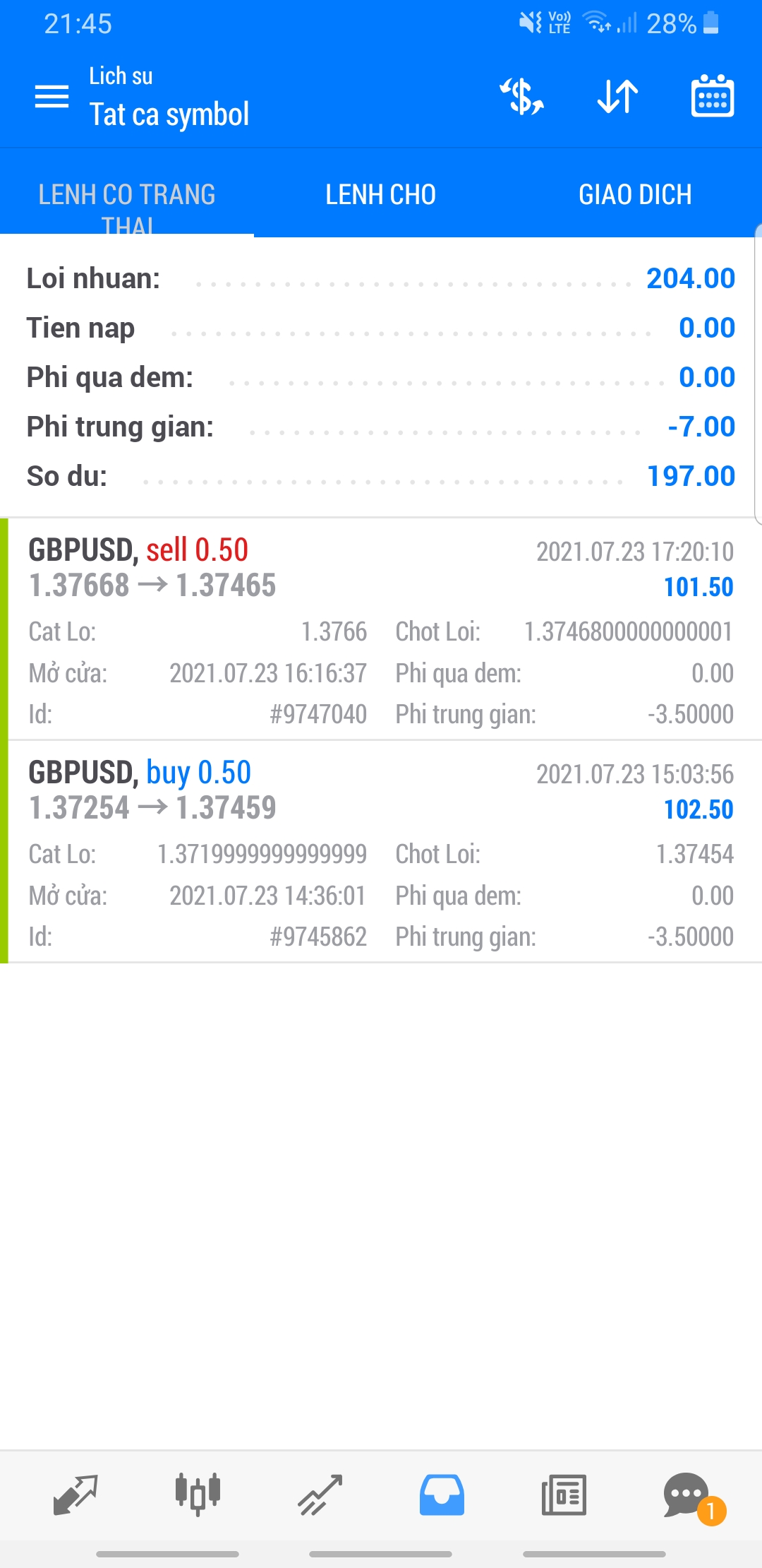 Screenshot_20210723-214509_MetaTrader 5.jpg