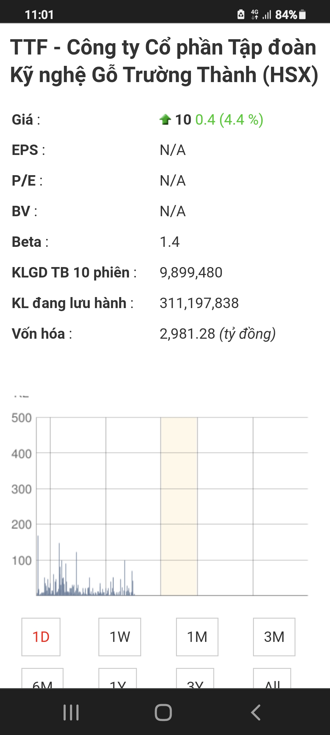 Screenshot_20211101-110153_Chrome.jpg