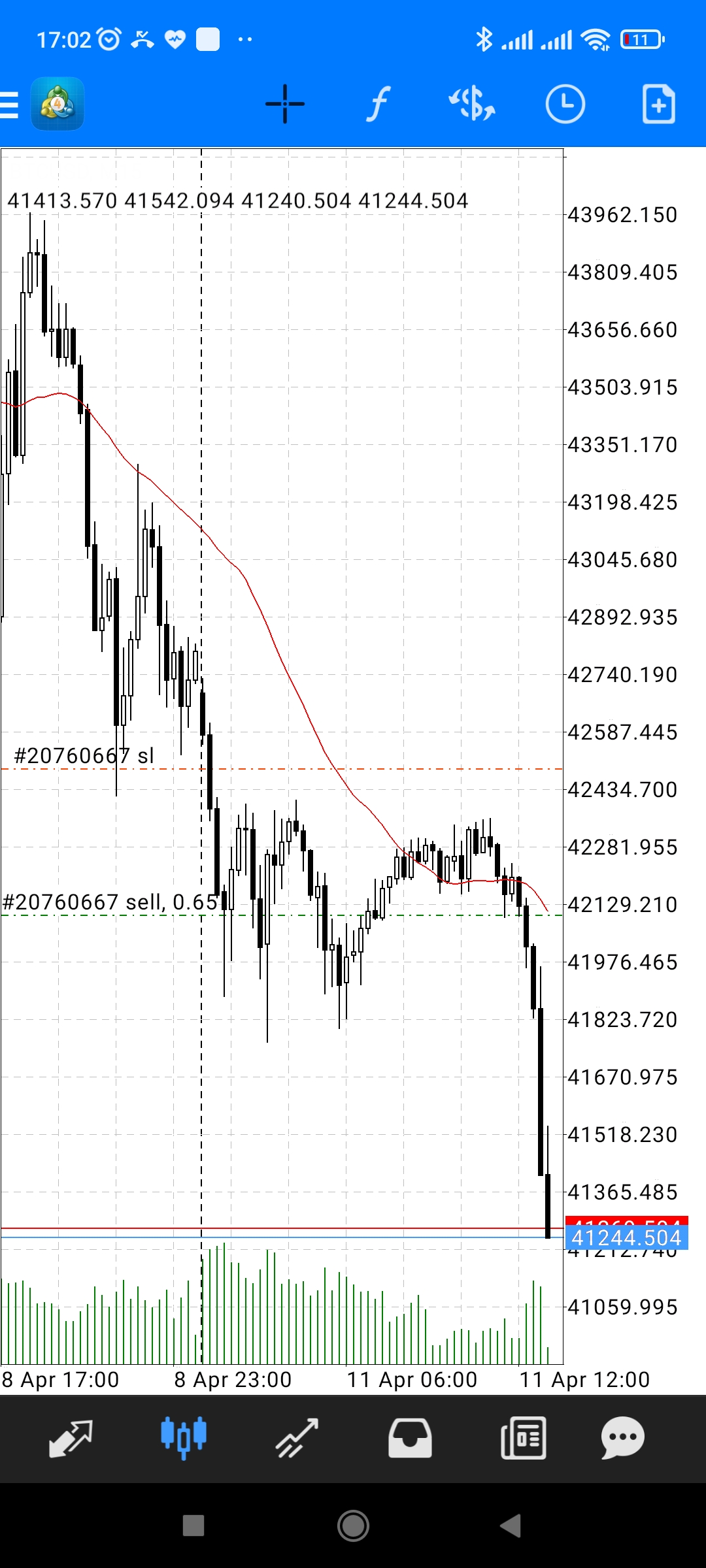 Screenshot_2022-04-11-17-02-06-585_net.metaquotes.metatrader4.jpg