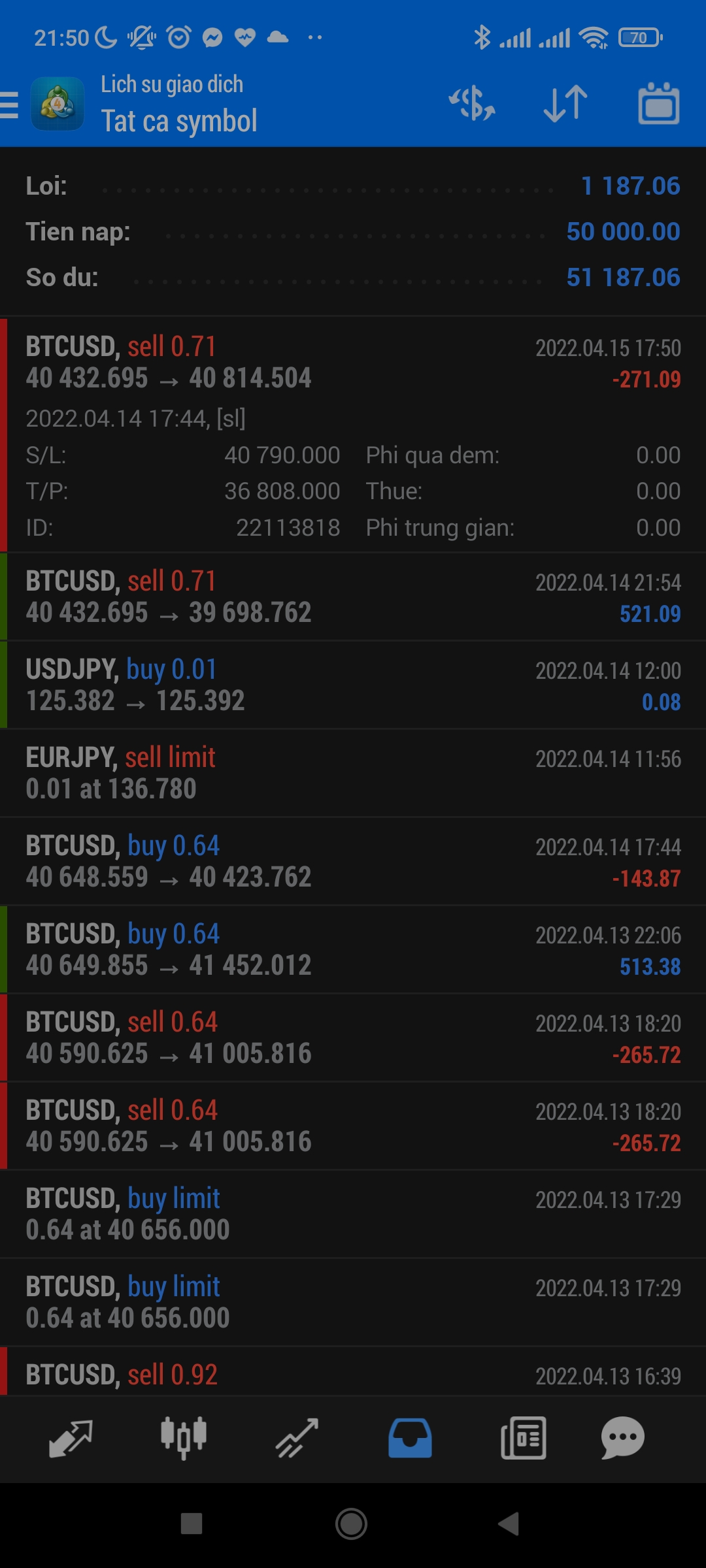 Screenshot_2022-04-15-21-50-26-790_net.metaquotes.metatrader4.jpg