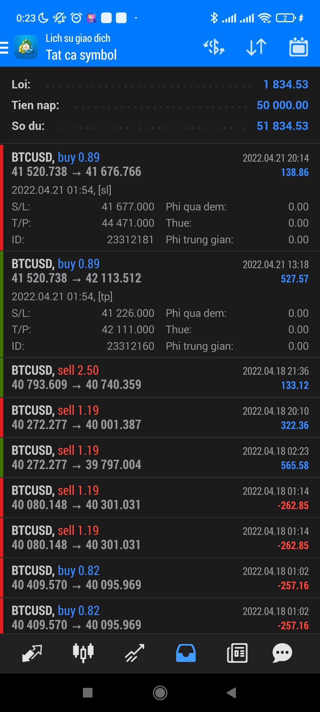 Screenshot_2022-04-22-00-23-10-259_net.metaquotes.metatrader4.jpg