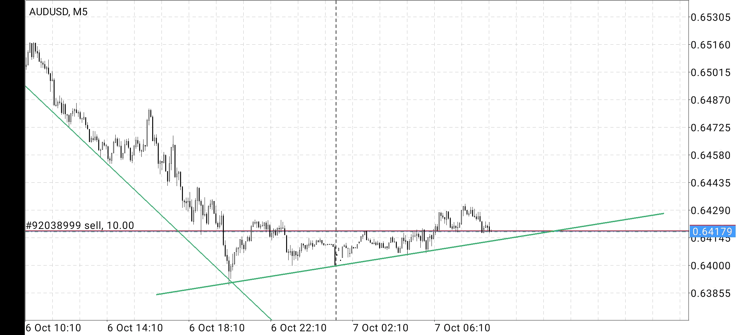 Screenshot_2022-10-07-11-55-11-361_net.metaquotes.metatrader4.jpg