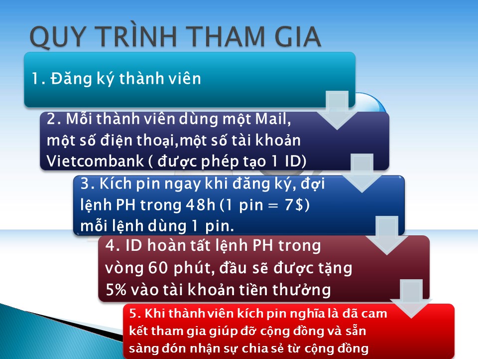 Slide3.JPG