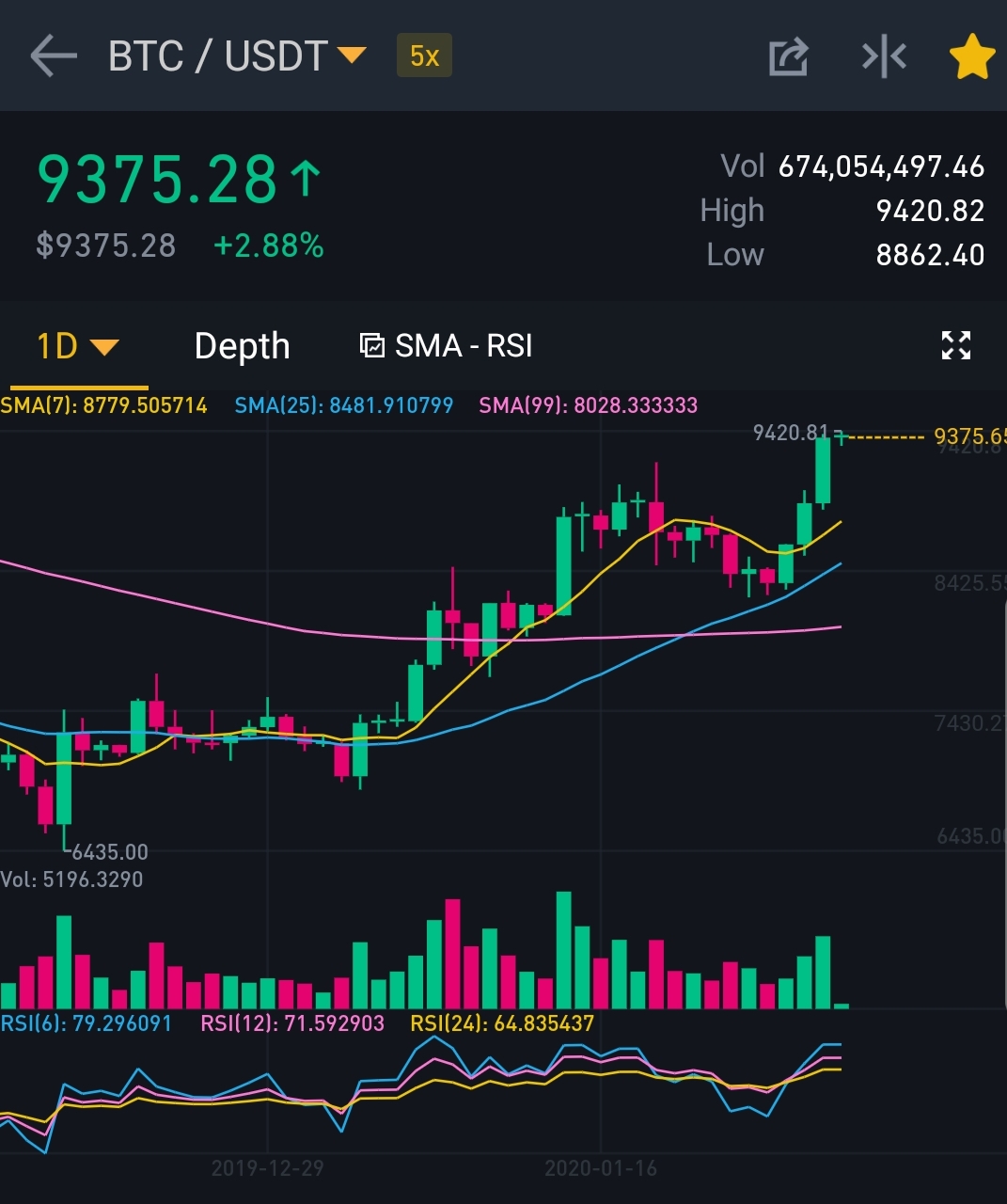 SmartSelect_20200129-081229_Binance.jpg