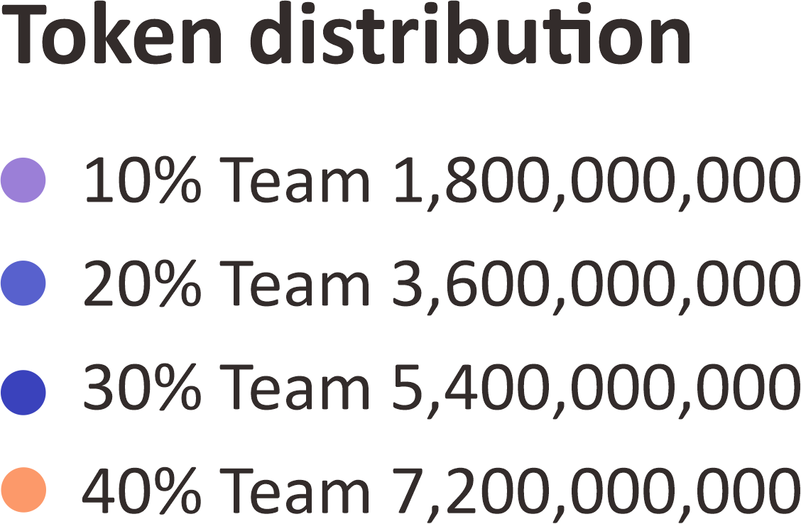 SolanaDex-token1.png