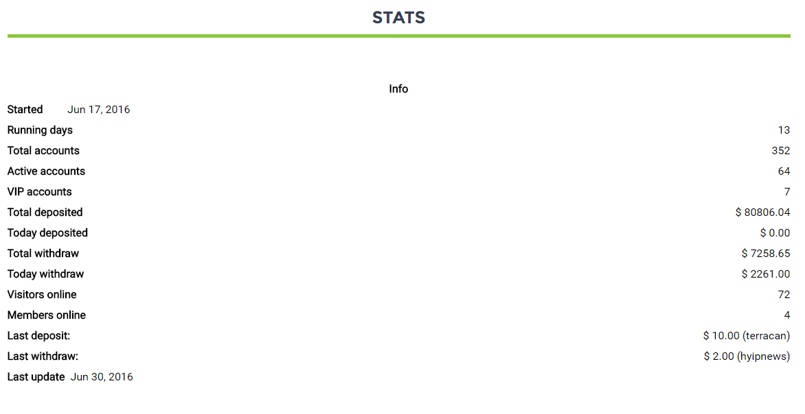 stats.png