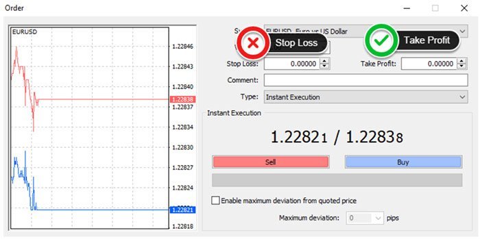 stop-loss-take-profit-mt4_v1mlec.jpg