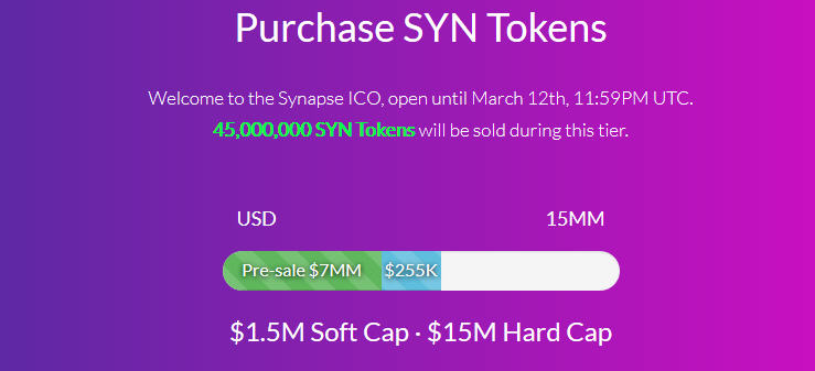 SYNToken.jpg SYNToken.jpg