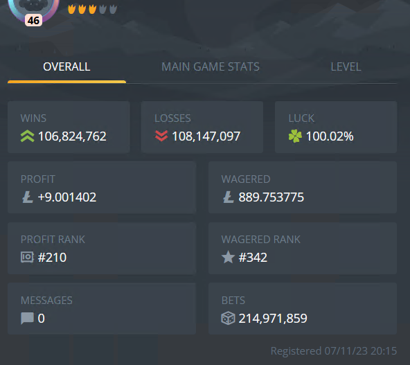 tdm.PNG