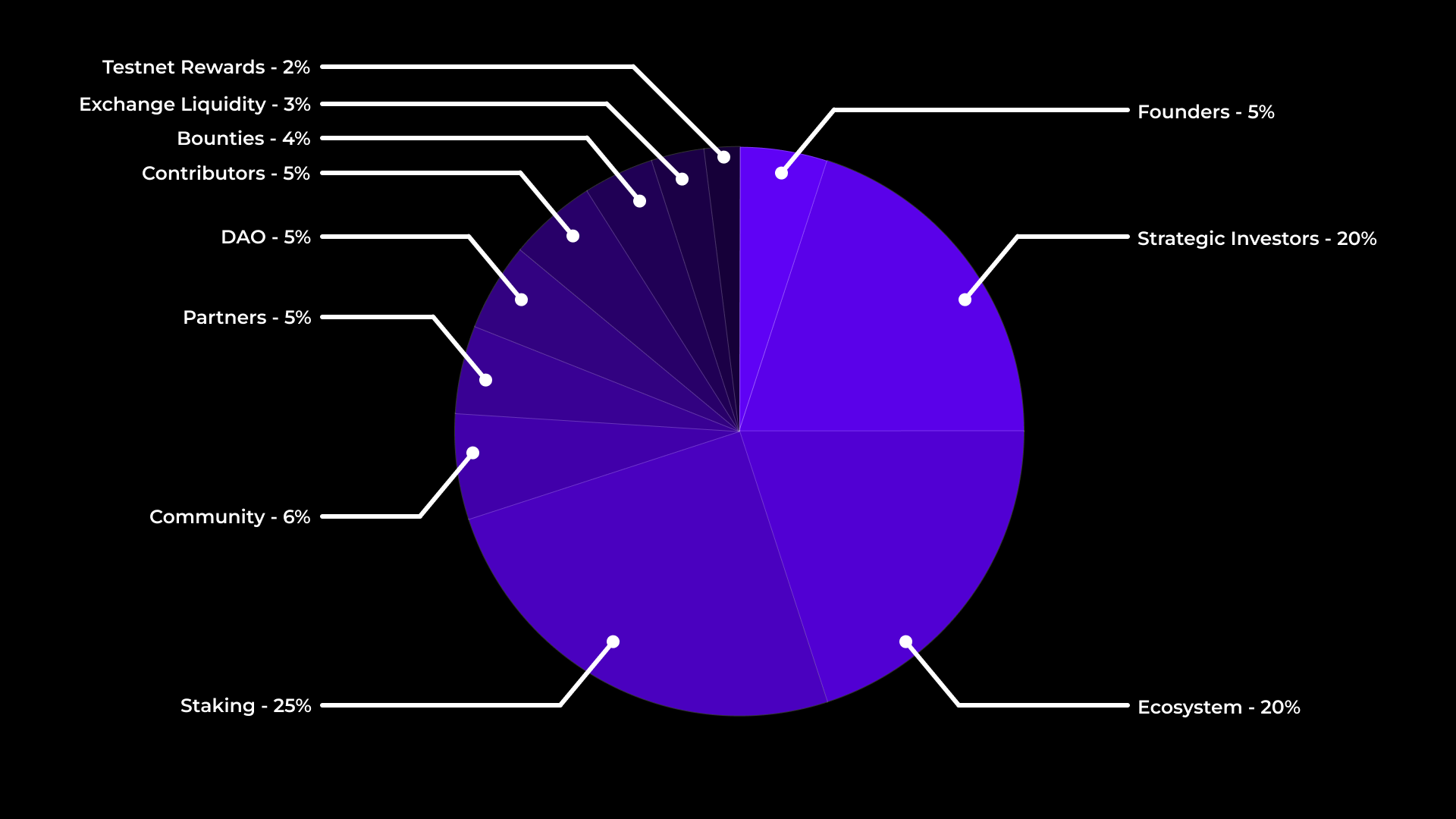 tokenimic.png