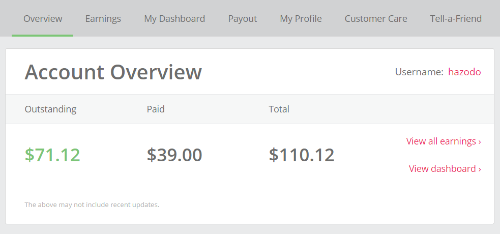 Topcashback.png Topcashback.png