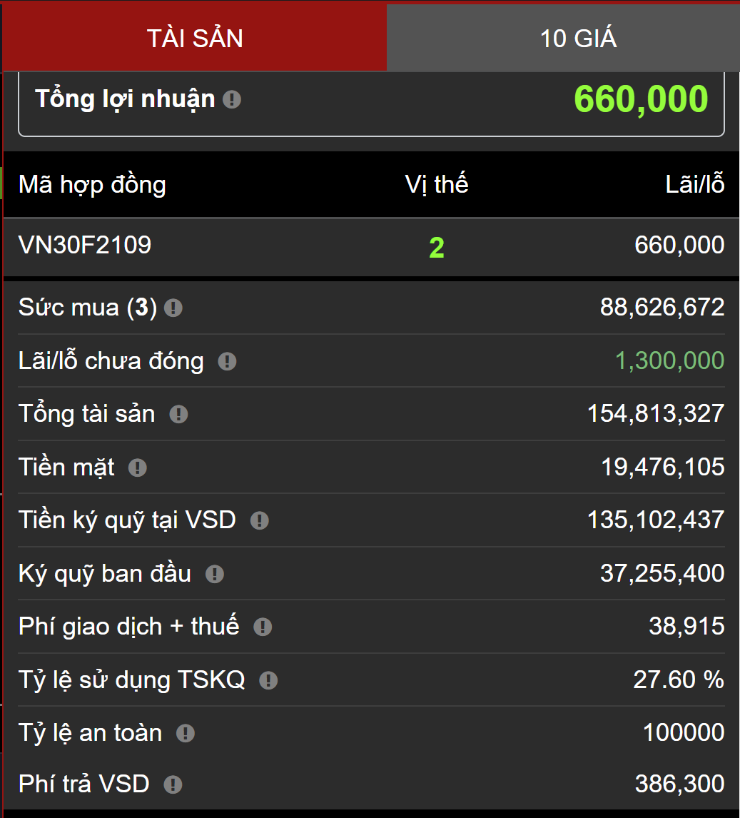 TRADE #12_20210830_1101_VPS_VN30F2109_H1_LONG_OPEN_SUPERTREND_CURRENT BALANCE AND POSITION_202...PNG