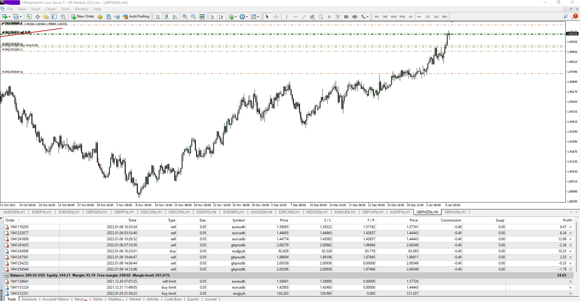 Trade-6.01.22.jpg