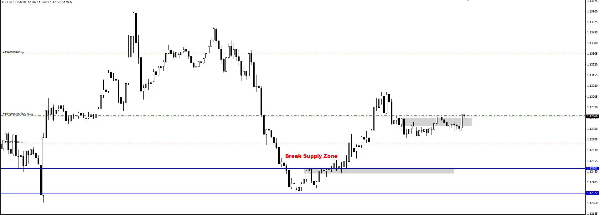 trade11-buyEU.JPG