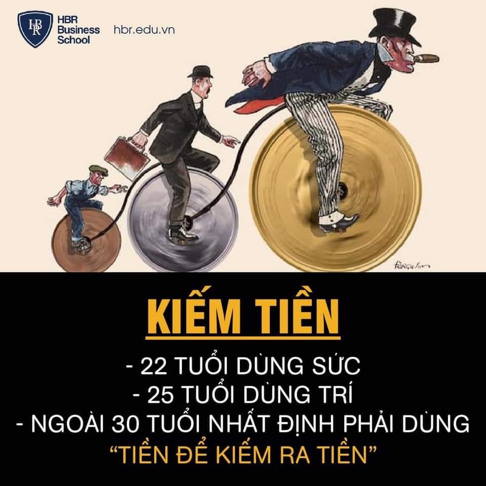 tu duy kiem tien.jpg tu duy kiem tien.jpg
