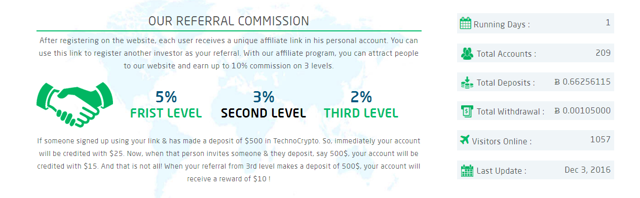 upload_2016-12-3_9-14-55.png upload_2016-12-3_9-14-55.png