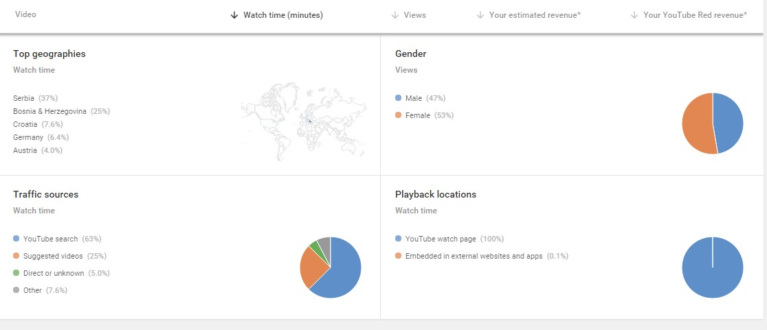 upload_2016-4-17_18-18-32.png upload_2016-4-17_18-18-32.png