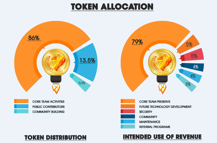 upload_2017-12-19_10-2-43.png upload_2017-12-19_10-2-43.png