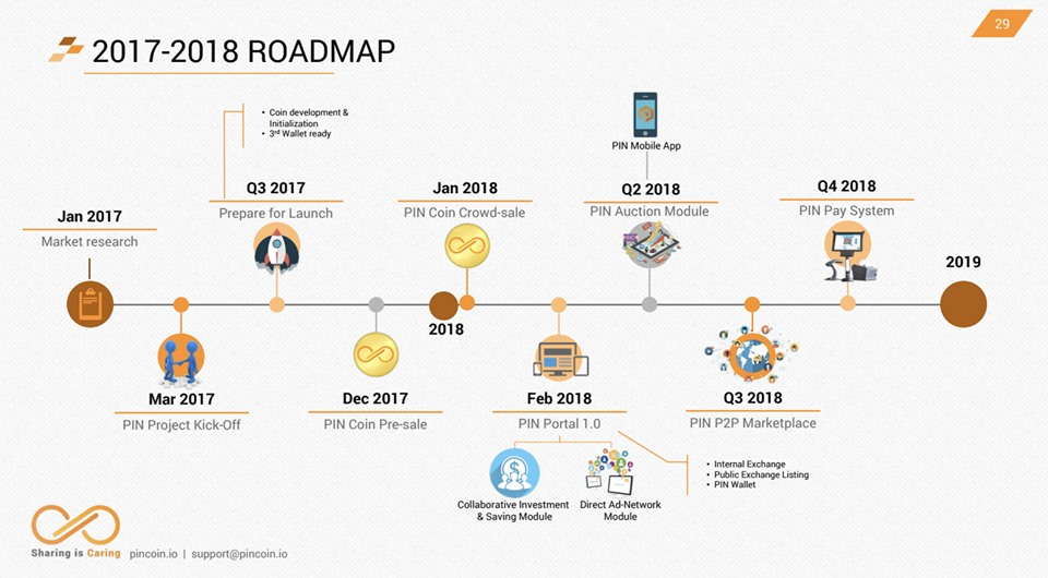 upload_2017-12-3_21-41-46.png upload_2017-12-3_21-41-46.png