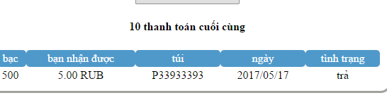 upload_2017-5-17_9-9-49.png upload_2017-5-17_9-9-49.png