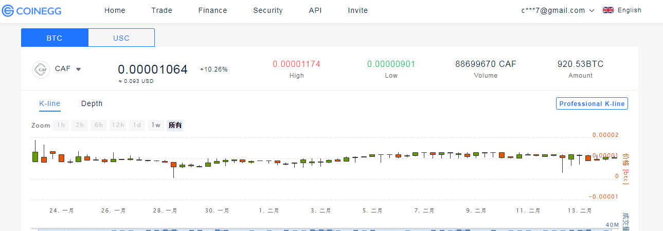 upload_2018-2-14_17-20-16.png upload_2018-2-14_17-20-16.png