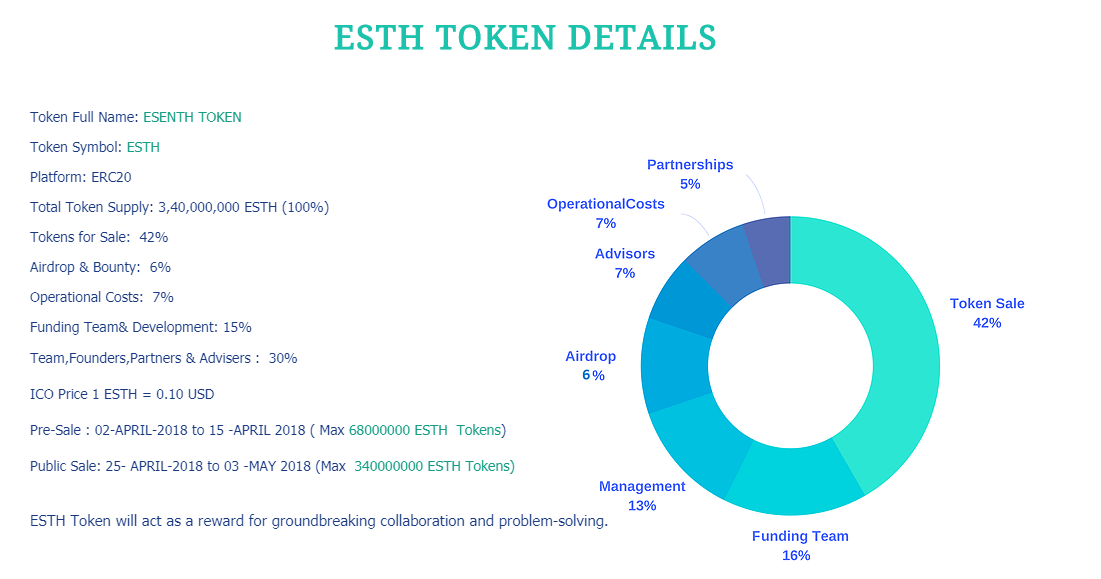upload_2018-3-13_13-48-33.png upload_2018-3-13_13-48-33.png