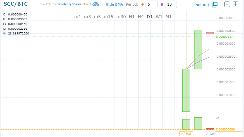 upload_2018-3-29_9-42-46.png upload_2018-3-29_9-42-46.png