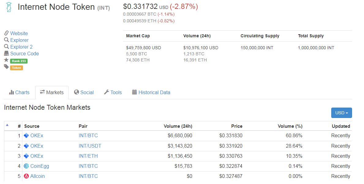 upload_2018-5-1_16-39-8.png upload_2018-5-1_16-39-8.png