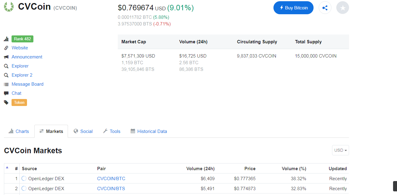 upload_2018-7-16_17-59-56.png upload_2018-7-16_17-59-56.png