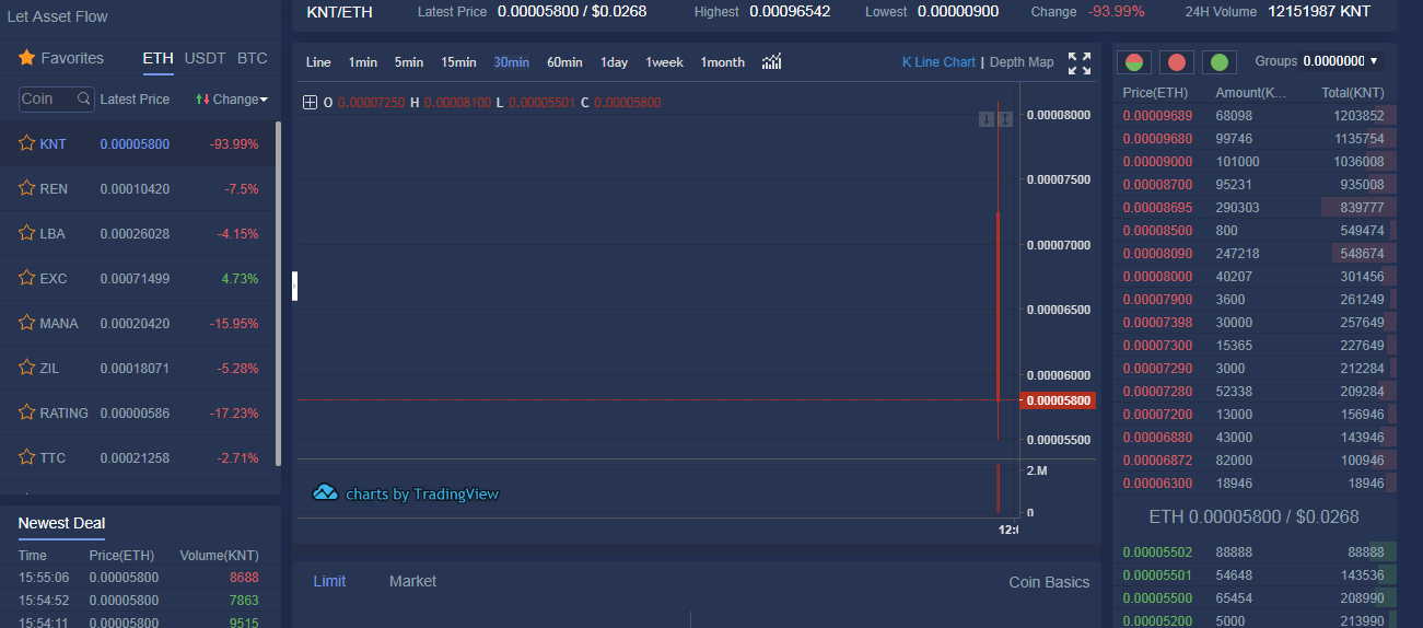 upload_2018-7-6_14-41-50.png upload_2018-7-6_14-41-50.png