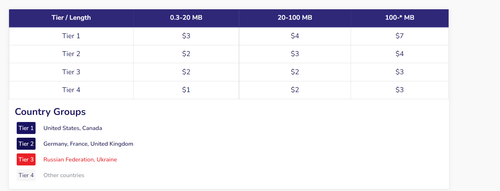 upload_rar.PNG upload_rar.PNG