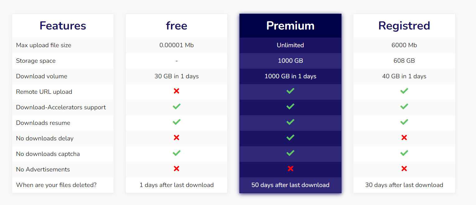 upload_rar_2.PNG upload_rar_2.PNG