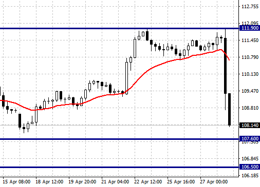 usdjpy.png