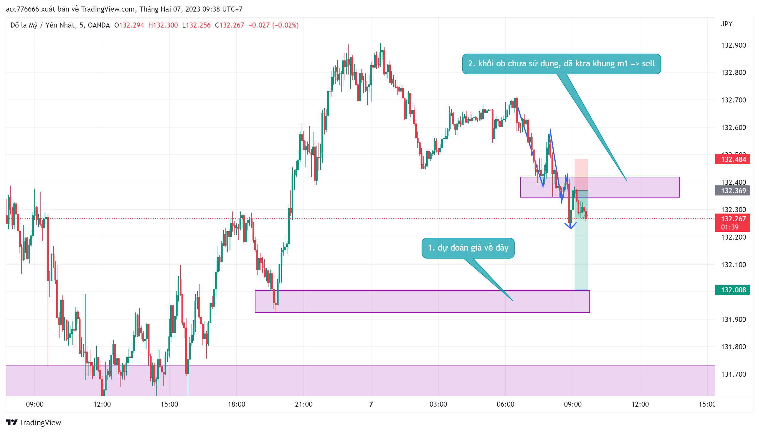 USDJPY_2023-02-07_09-38-23.png