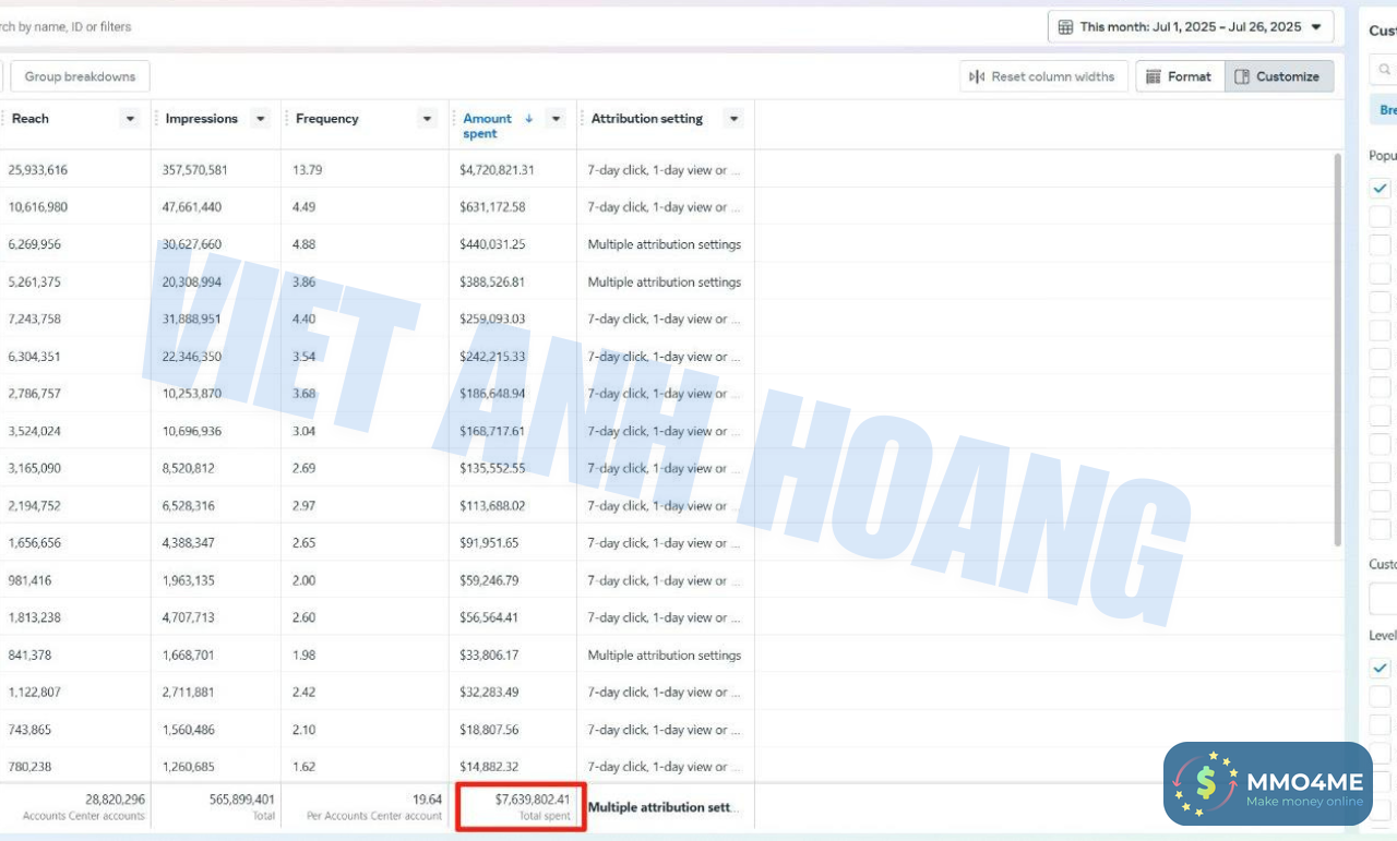 VIET ANH HOANG USD 01.png