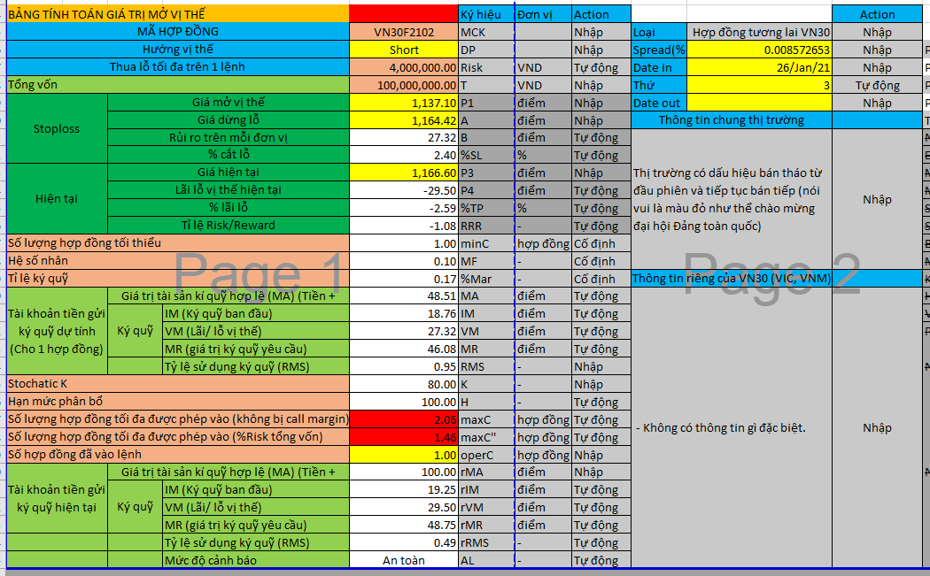 VN30F2102_H1_26-Jan-2021_size calculation_position open.PNG