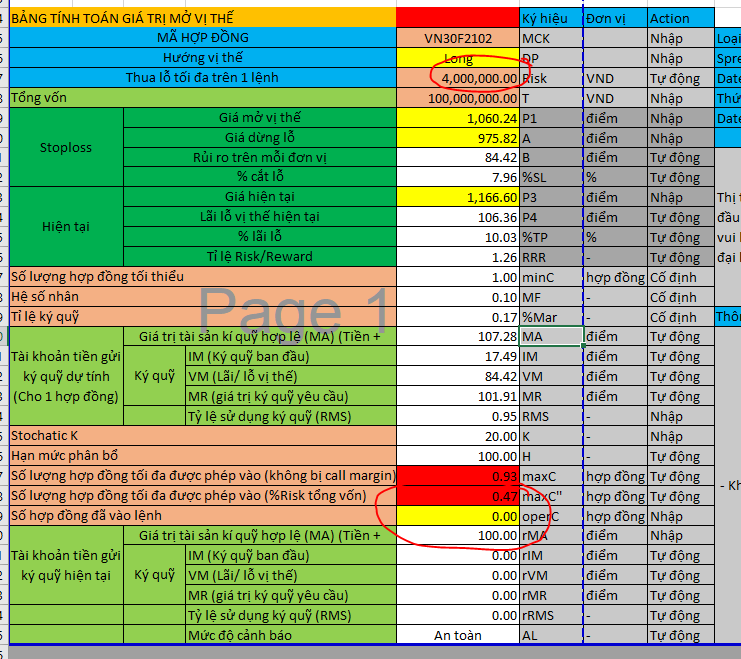 VN30F2102_H1_31-Jan-2021_size calculation_long_wrong.png