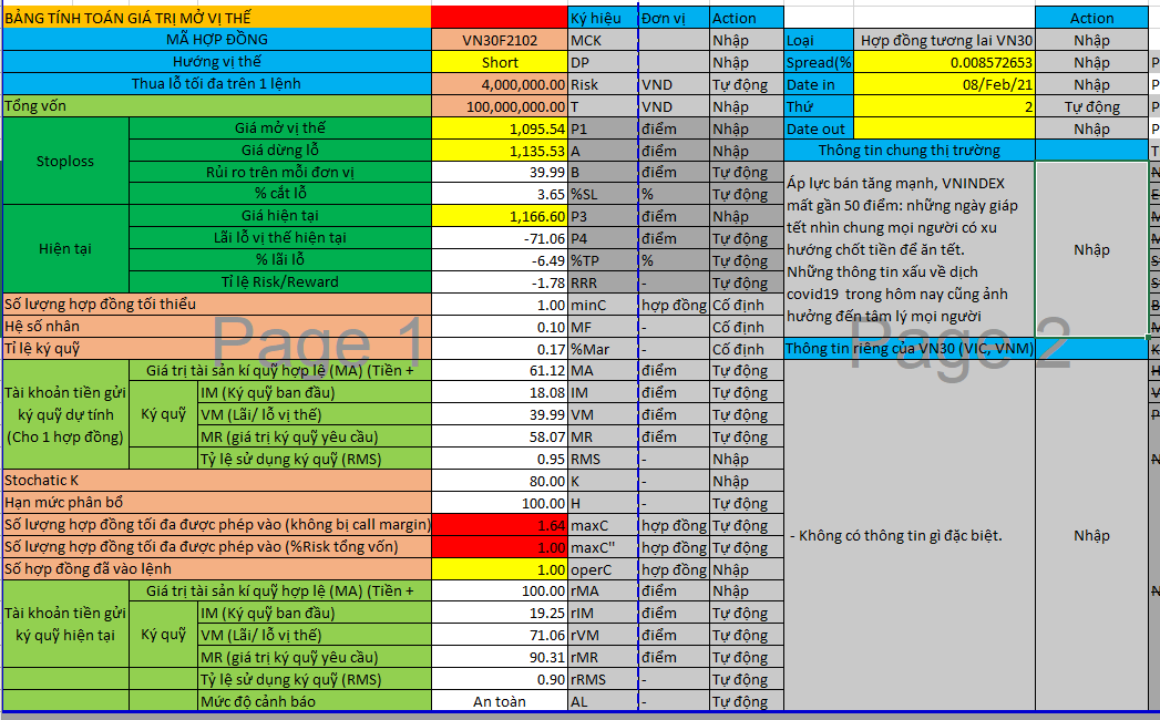 VN30F2102_H1_8-Feb_2021_size calculation.PNG