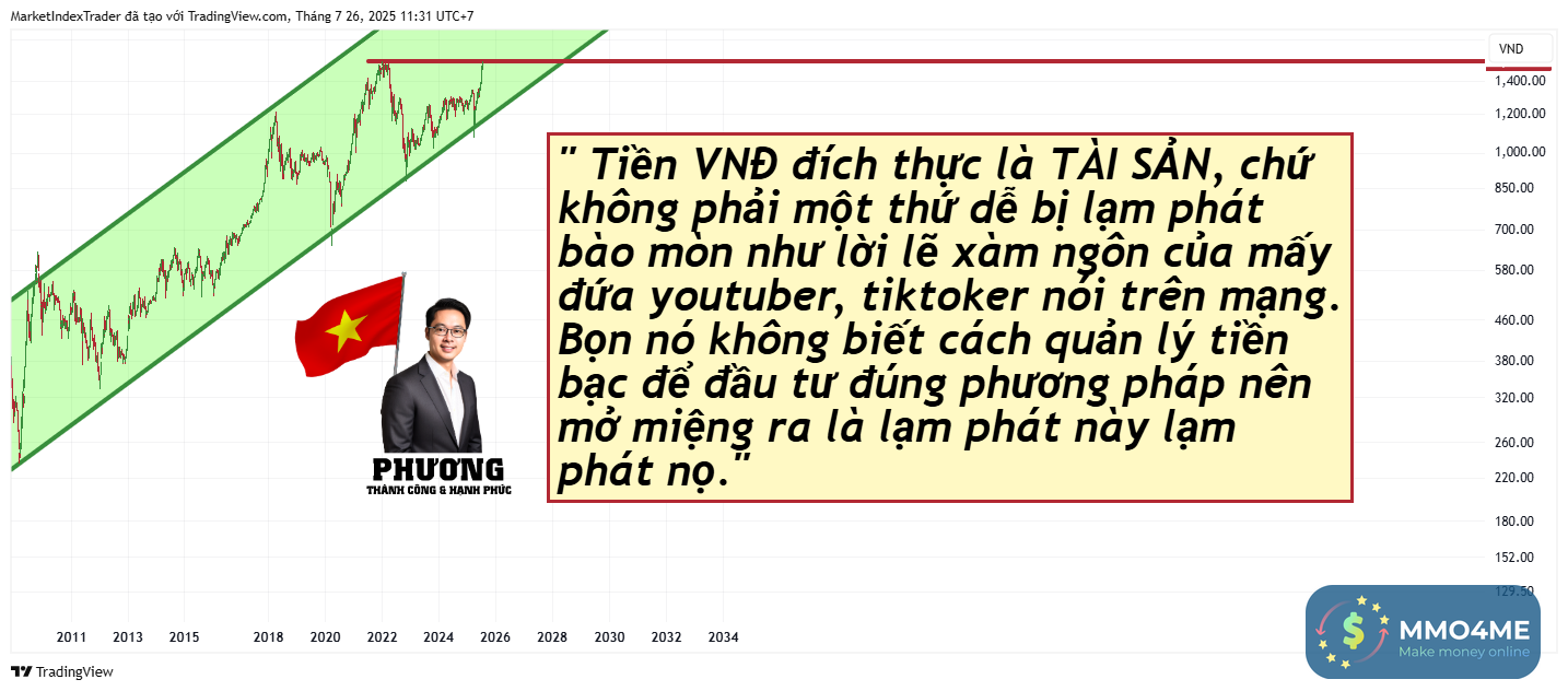 VNINDEX_2025-07-26_11-31-54.png