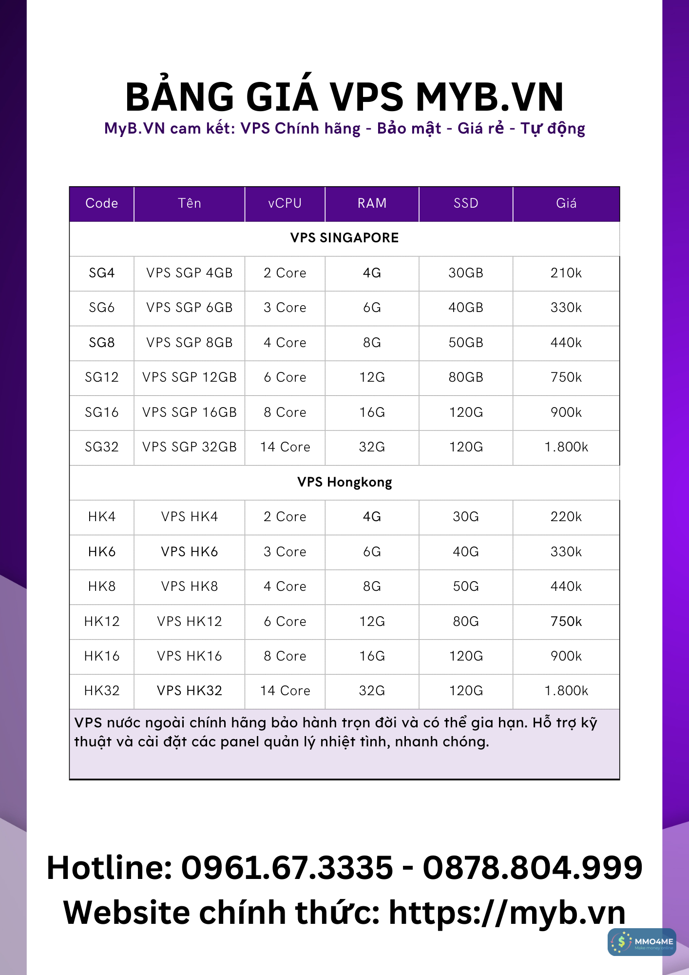 VPS SGP + HK.png VPS SGP + HK.png