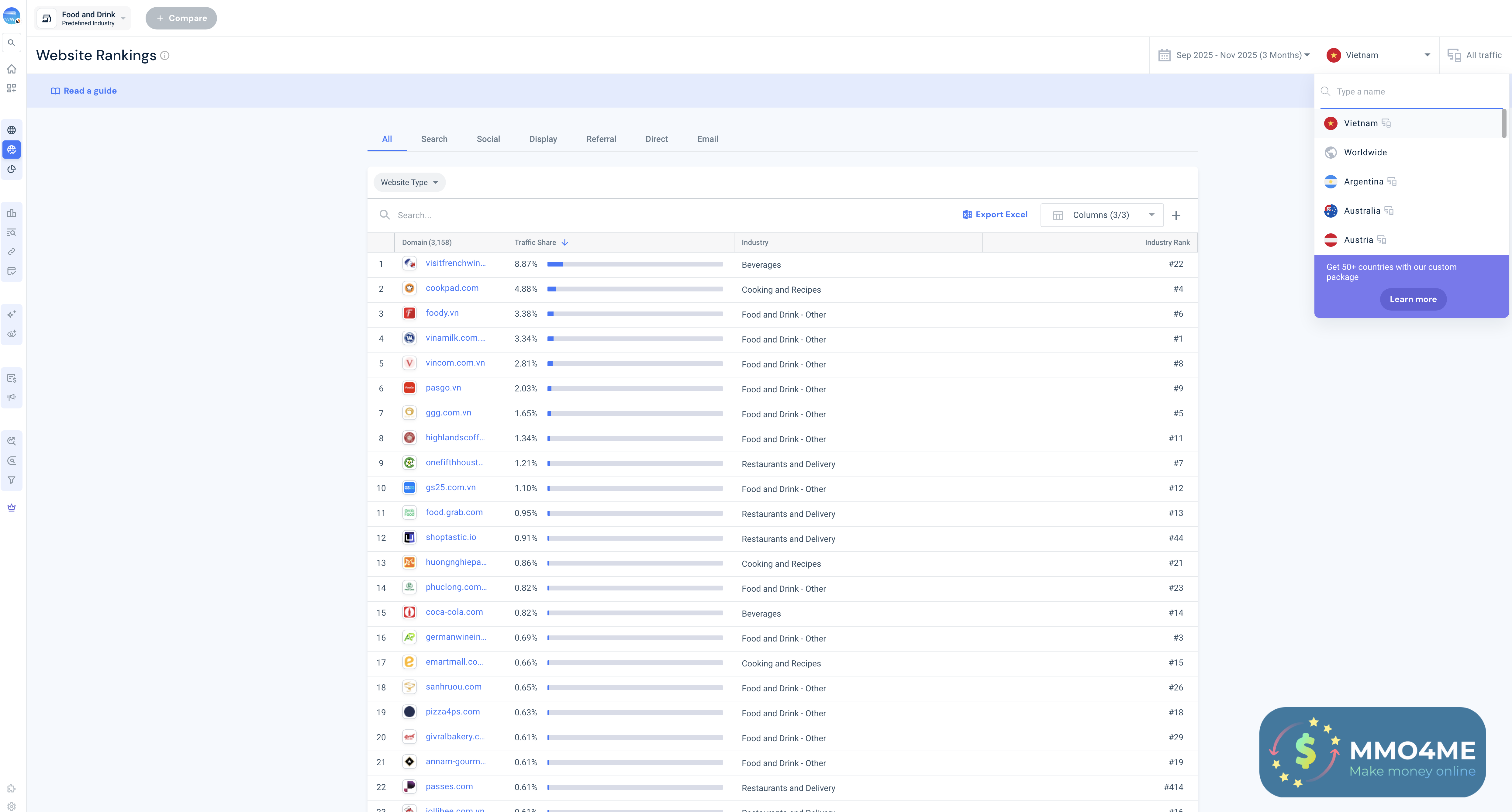 xem danh sach cac trang web theo nghanh nghe.png